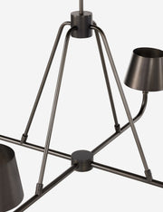 Witting Chandelier - Dining Room Chandelier Fixture for Dining Rooms