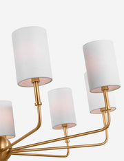 Legrand Chandelier - Dining Room Chandelier Fixture for Dining Rooms