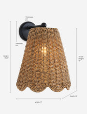 Summer Outdoor Straight Arm Sconce - Wall Sconce Lighting for Bedrooms