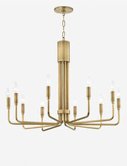 Alexane Chandelier - Dining Room Chandelier Fixture for Dining Rooms